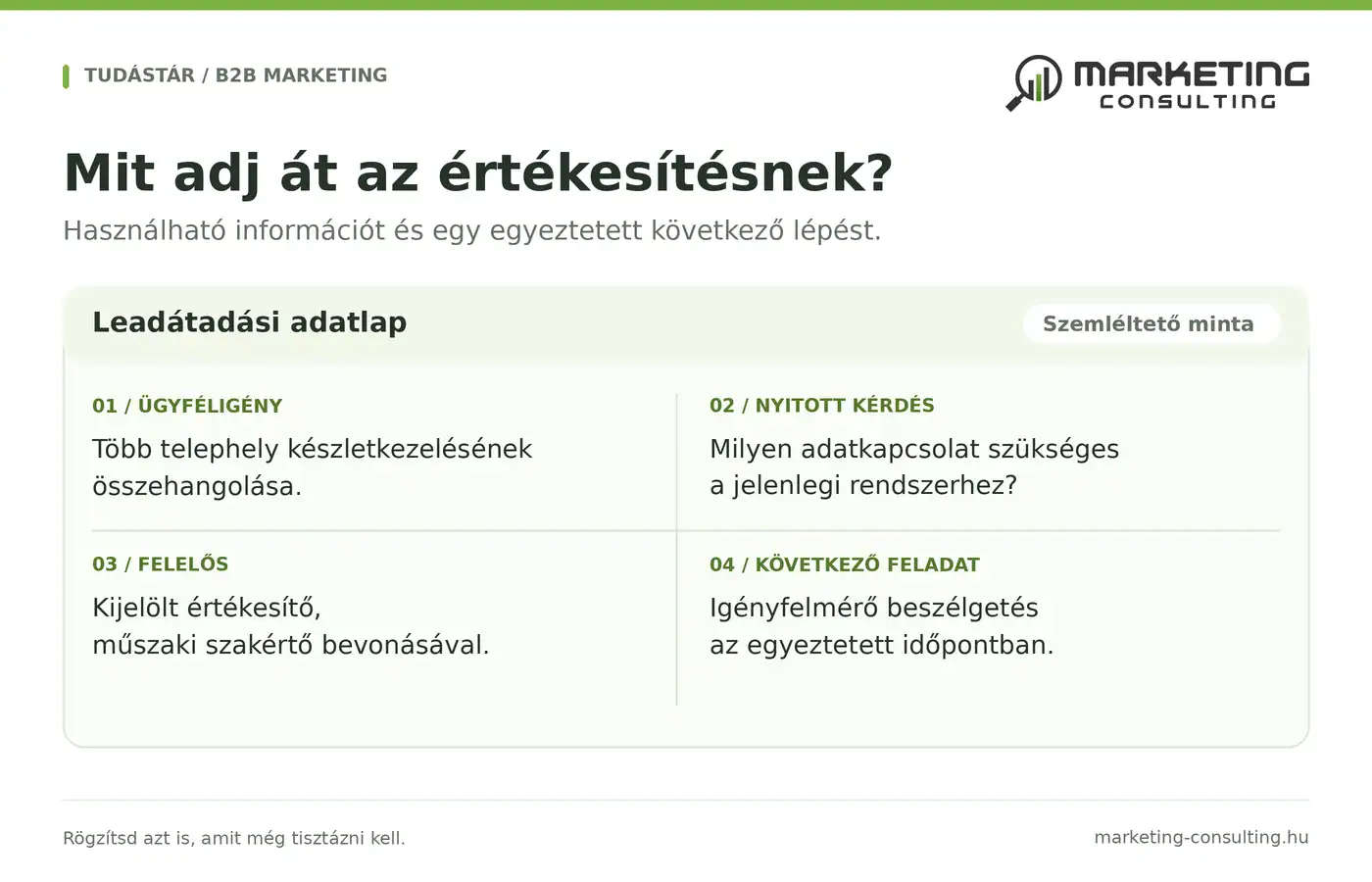 B2B leadátadási adatlap mintája az ügyféligény, a nyitott kérdések, a felelős és a következő feladat mezőivel
